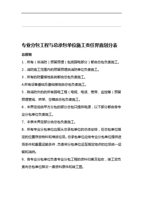 专业分包工程与总承包单位施工界面划分表