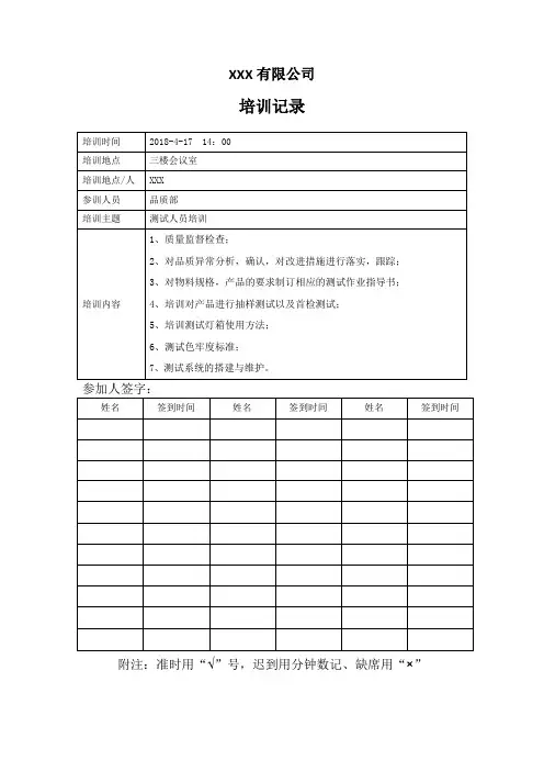 品质测试人员培训