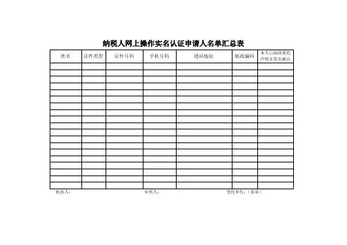 纳税人网上操作实名认证申请人名单汇总表
