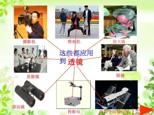 第一节、透镜ppt
