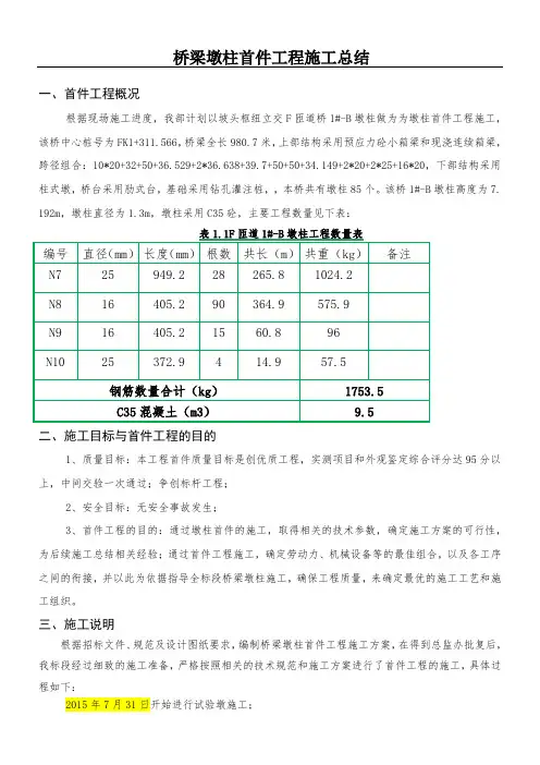桥梁墩柱首件工程现场施工总结