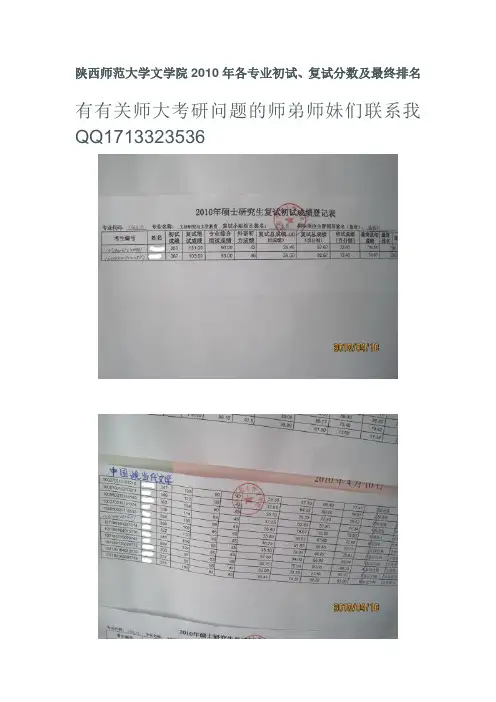 陕师大历年分数线参考