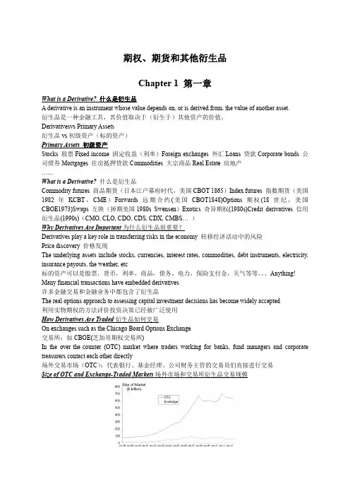 期权期货与金融衍生品