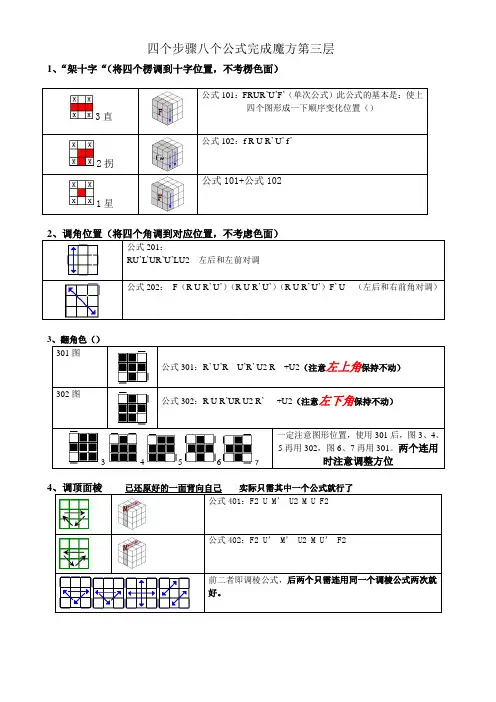 四个步骤八个公式完成魔方第三层