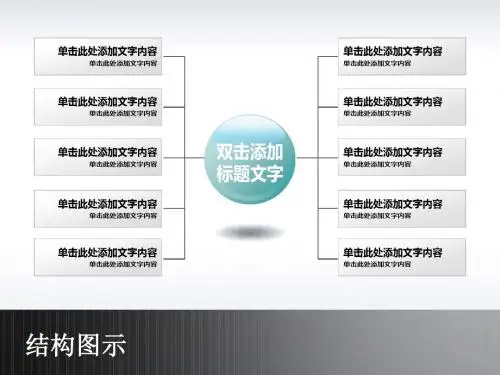 3D图表模板
