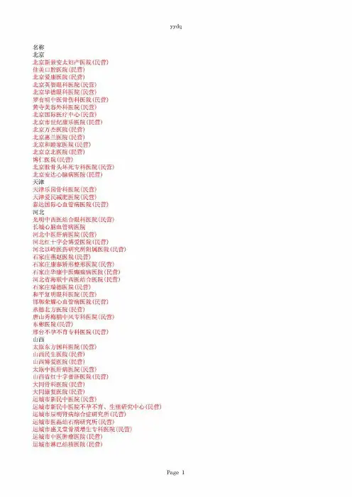 全国民营医院名录大全
