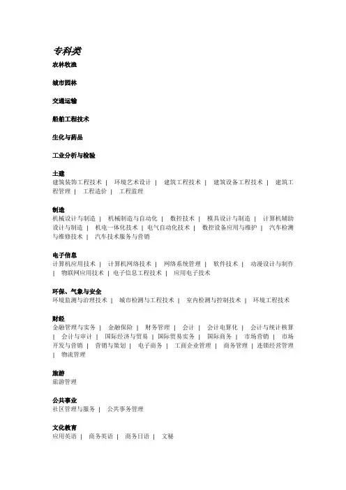 江苏城市职业学院专业介绍