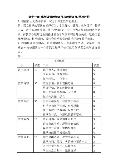 化学教育测量与评价第十一章 学习评价