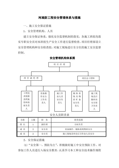 河堤防工程安全管理体系与措施