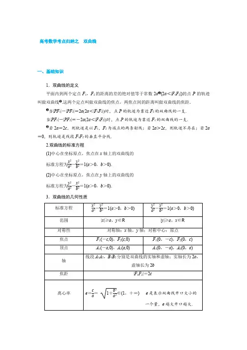 高考数学考点归纳之  双曲线
