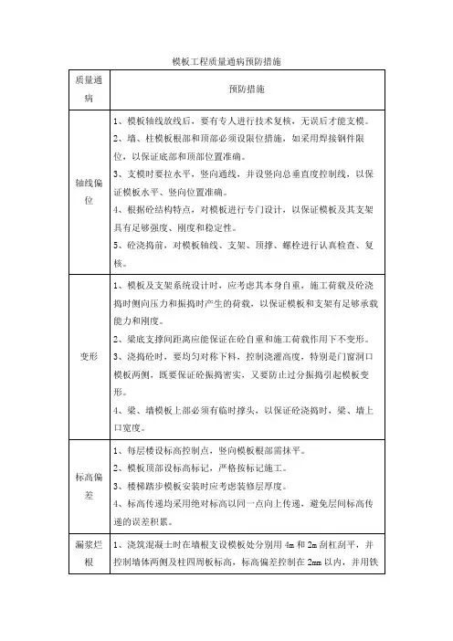 模板工程质量通病预防措施