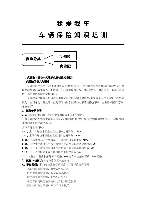 车辆保险知识培训