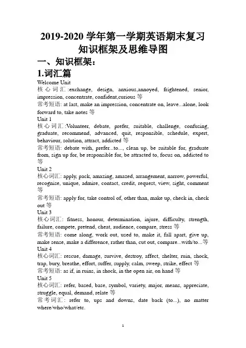 高中英语2019版必修一知识框架及思维导图