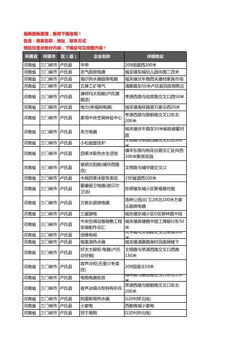 新版河南省三门峡市卢氏县家用电器企业公司商家户名录单联系方式地址大全112家