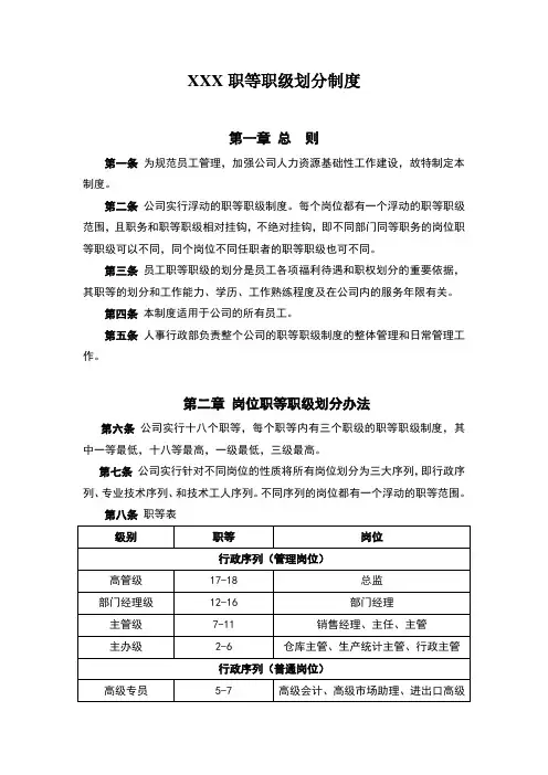 职等职级划分制度 2