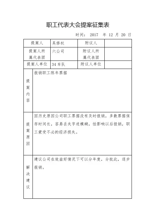 职工代表大会提案