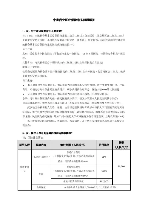 中意商业医疗保险常见问题解答