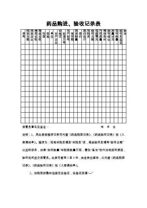 药品购进、验收记录表