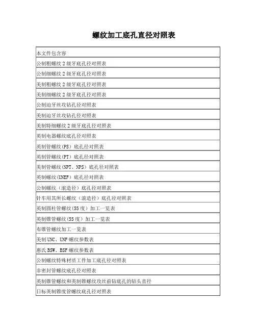 螺纹加工底孔直径对照表格