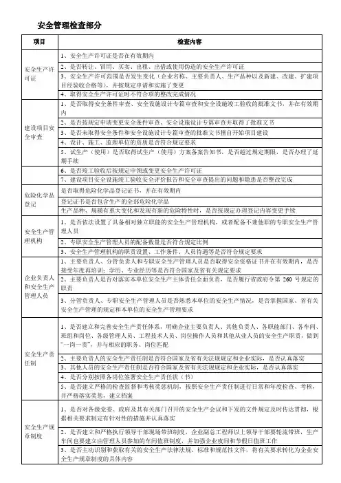 安全管理检查内容