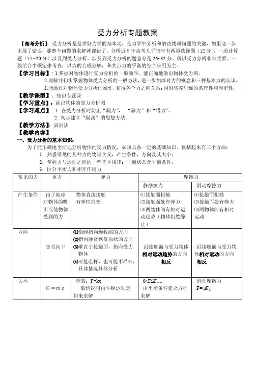 受力分析教案