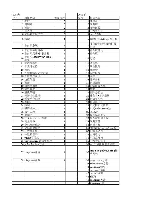 【国家自然科学基金】_非自治方程_基金支持热词逐年推荐_【万方软件创新助手】_20140801