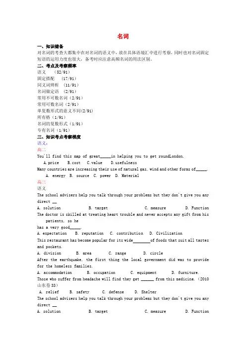 2014年高考英语语法专项训练--名词