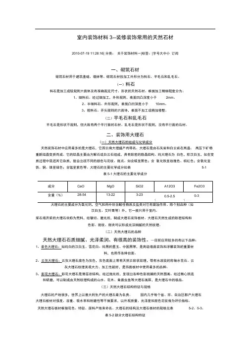 室内装饰材料3--装修装饰常用的天然石材