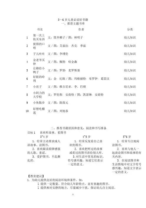 3～6岁儿童必读好书籍