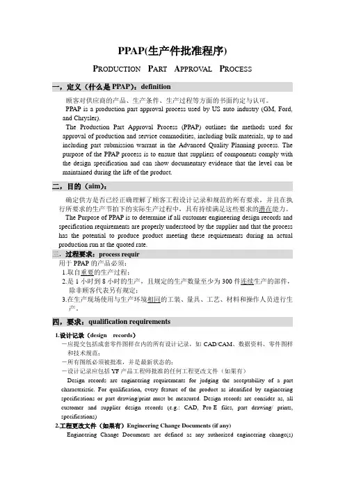 PPAP要求