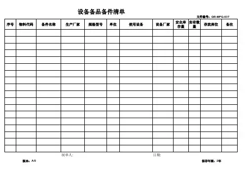 设备备品备件清单