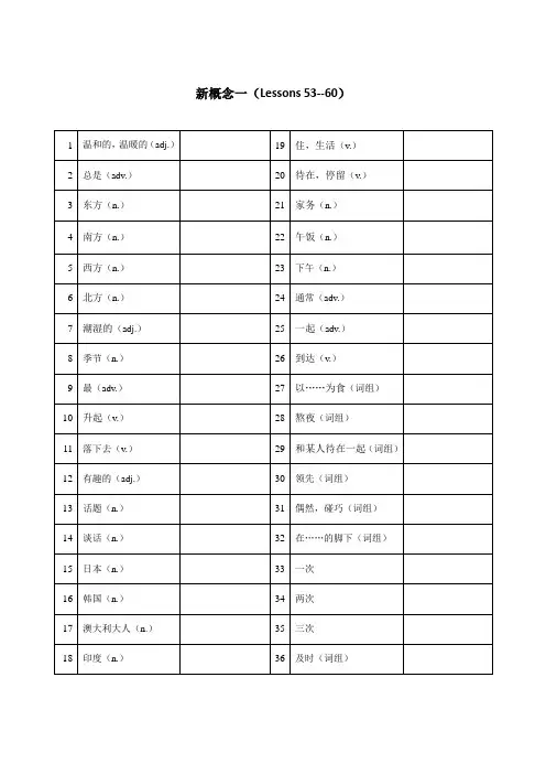 新概念第一册 53-60课 单词及短语默写