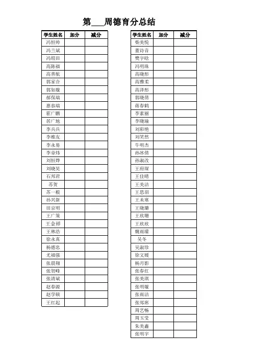 初中生每周考核量化表