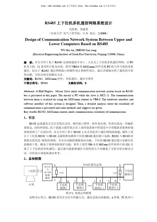 RS485 上下位机多机通信网络系统设计