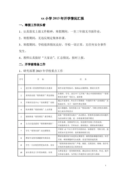 2013开学视导汇报Microsoft Word 文档 (2)