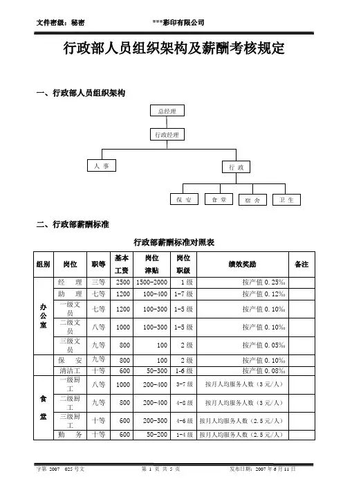 行政部人员组织架构及薪酬考核规定