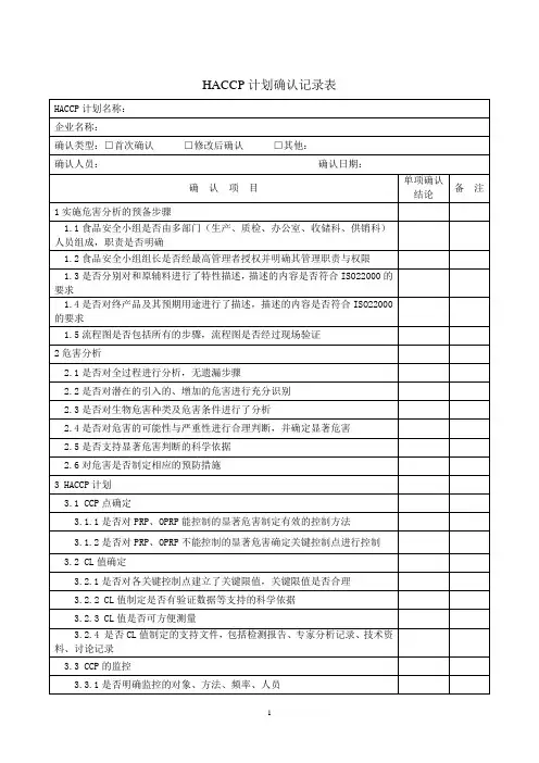 12 HACCP计划确认记录表