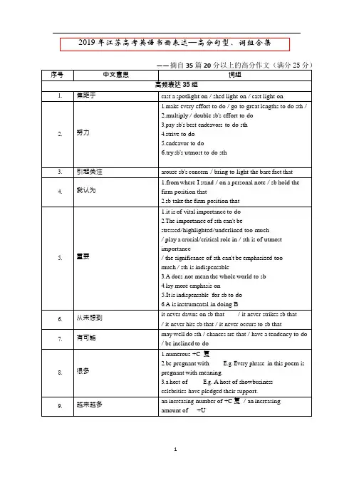 江苏高考英语书面表达—高分句型、词组