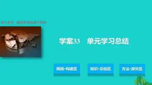 高中历史 第七单元 复杂多样的当代世界 33 单元学习总结课件 岳麓版必修1