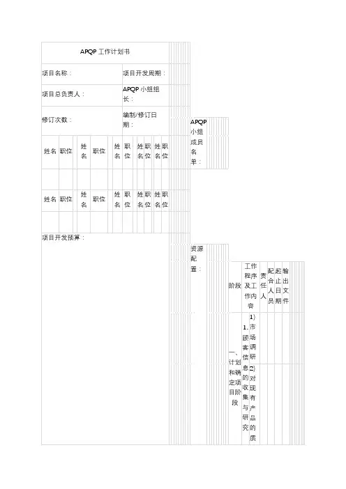 APQP工作计划书