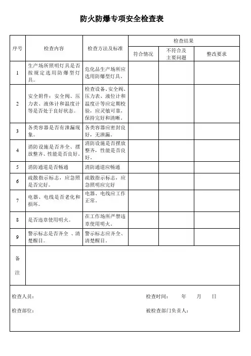 防火防爆专项安全检查表