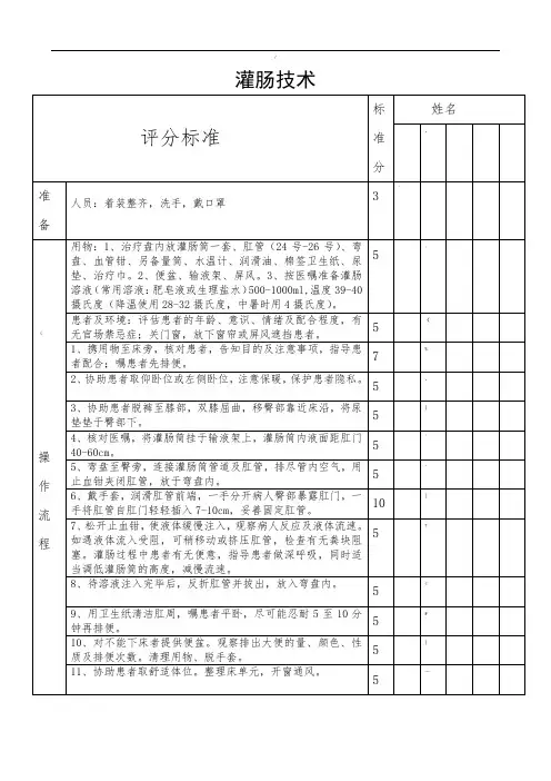 灌肠技术操作评分标准