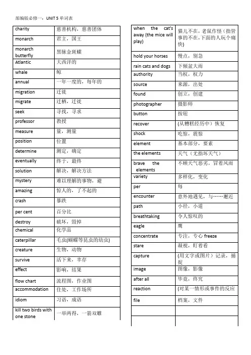 最新部编版必修一UNIT5单词表【背诵、听写】