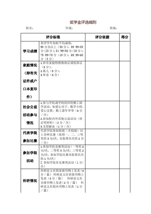 奖学金评选细则