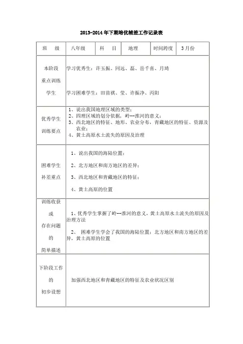 培优补差工作记录表(地理)