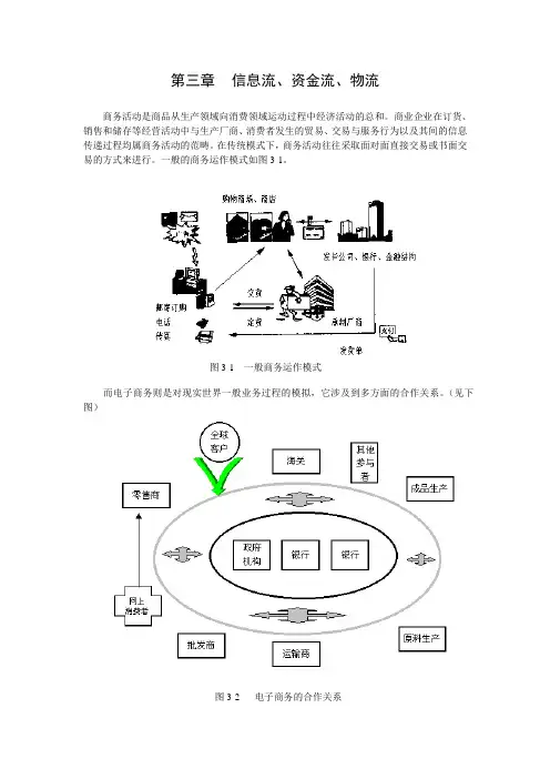 第三章  信息流、资金流、物流1