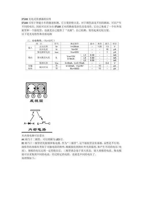 ST188光电式传感器的应用