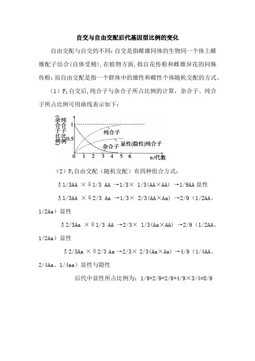 自交与自由交配后代基因型比例的变化