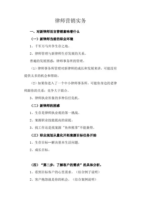 律师营销实务