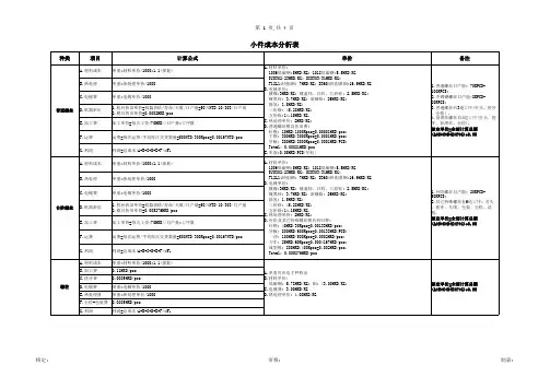 小五金螺丝部件加工成本计算 